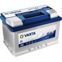 Автомобильный аккумулятор Varta Blue Dynamic EFB 565500065 65А/ч-12V ст EN650 европейские обратная 278x175x175